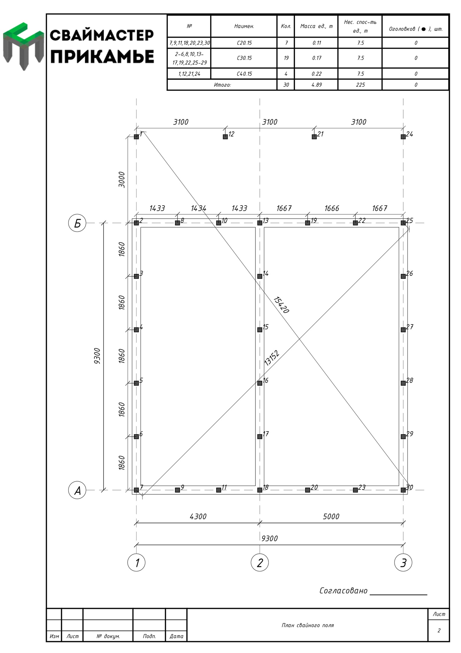 Схема свайного поля для дома из Бруса в р/б Углеуральский (Губаха)