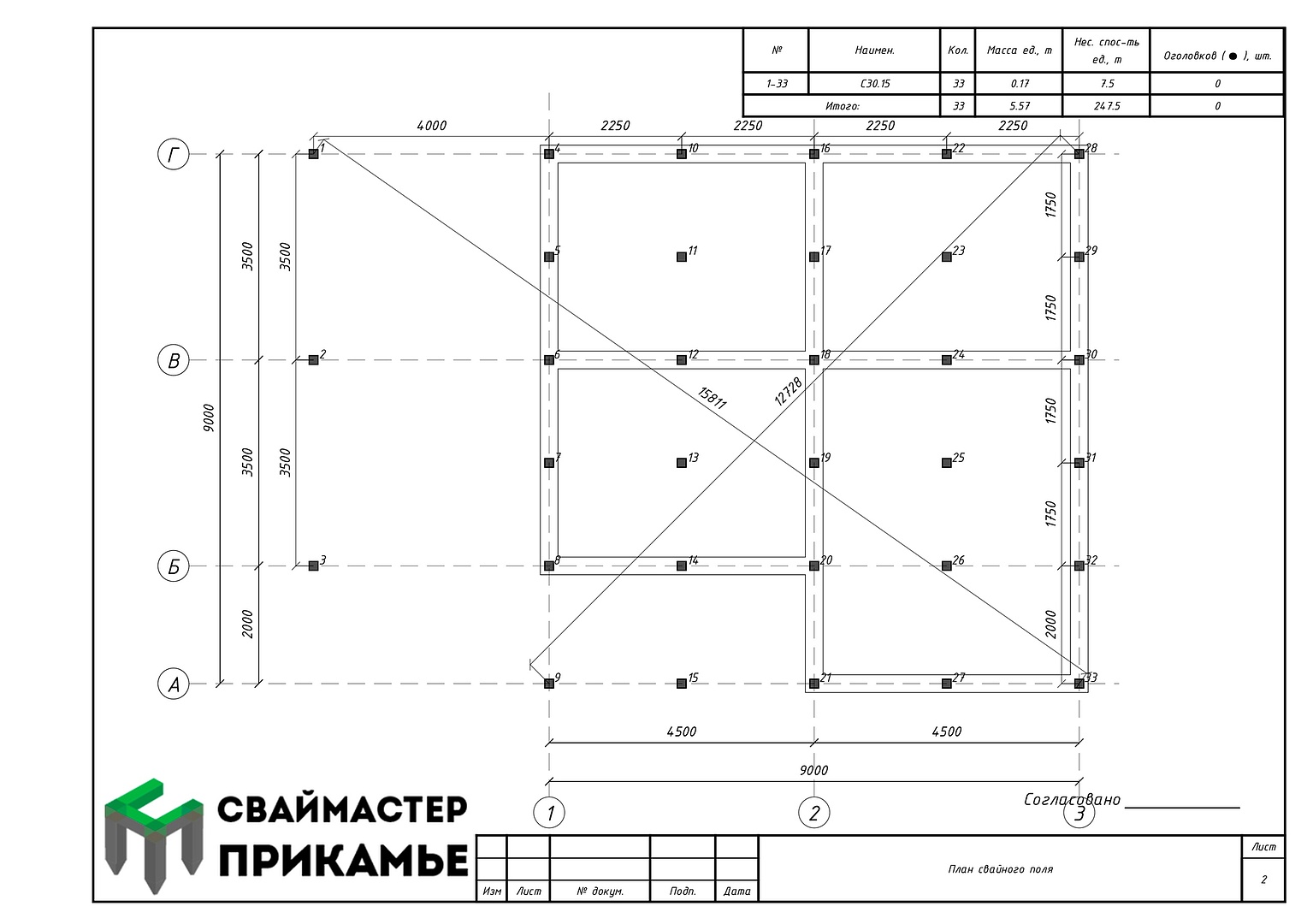 Схема свайного поля для дома из бруса в г. Соликамск, Пермский край